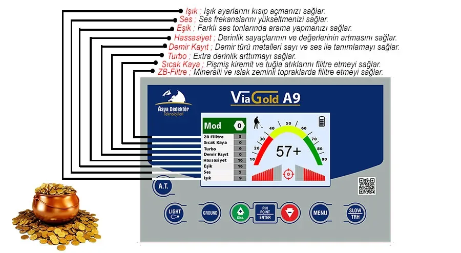 via-gold-a9-alan-taramali-altin-dedektoru-alan-tarama-cihazı