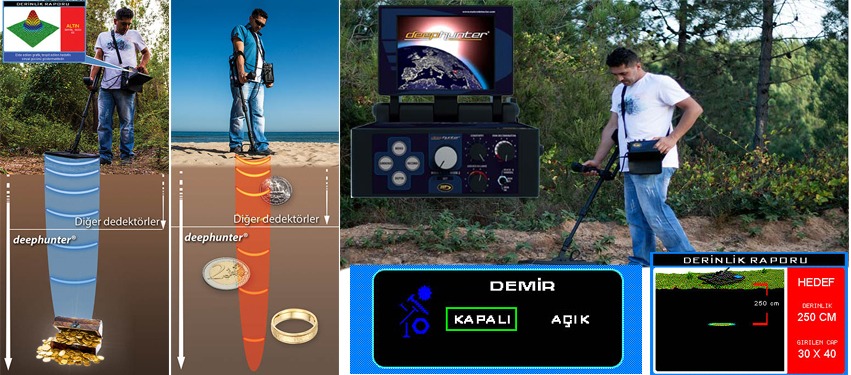 Deep hunter Dedektör, Makro deephunter, Deep hunter Fiyatı